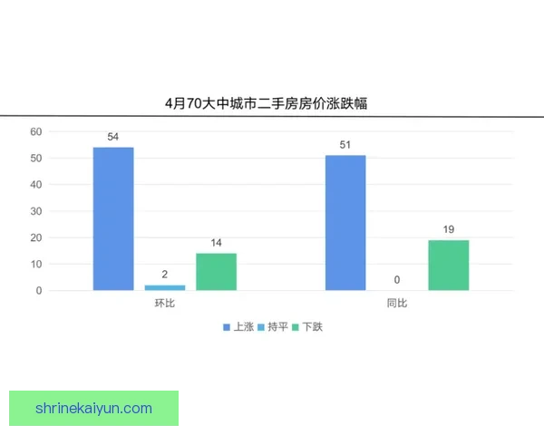 科隆中路渗透：城市更新与历史保护的微妙平衡分析值得关注